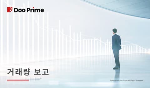 trading volume