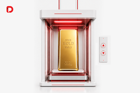Gold outlook 2026 showing range-bound price pressure from US dollar and Fed rate expectations
