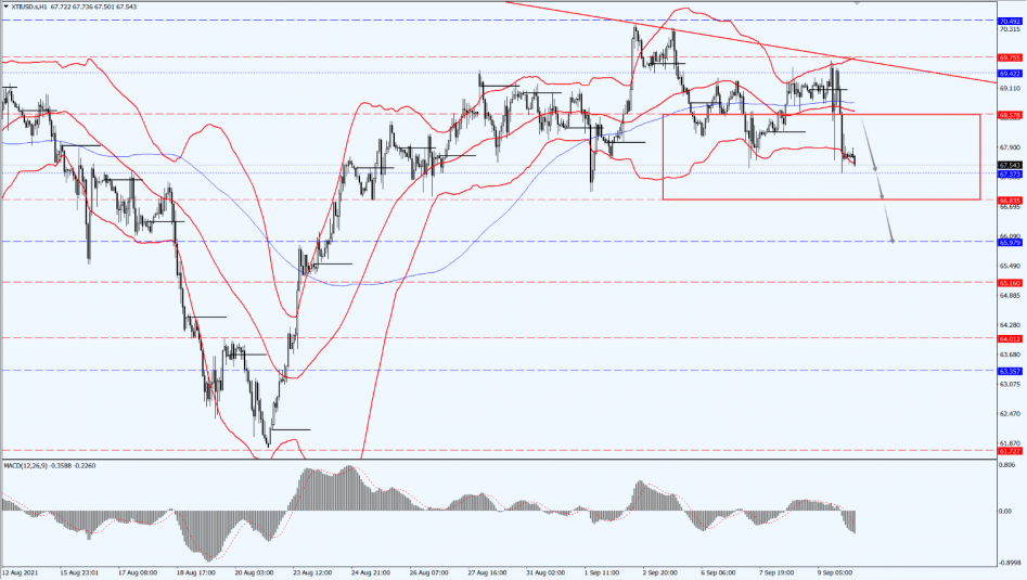 Chart
Description automatically generated
