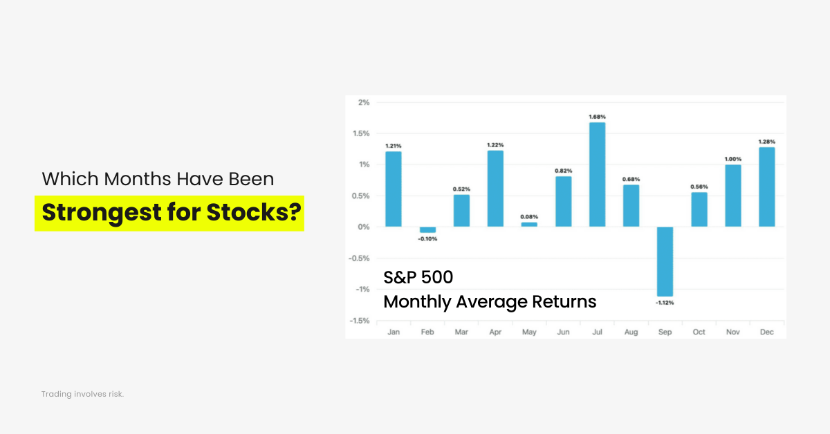 Santa Rally at risk: strongest month