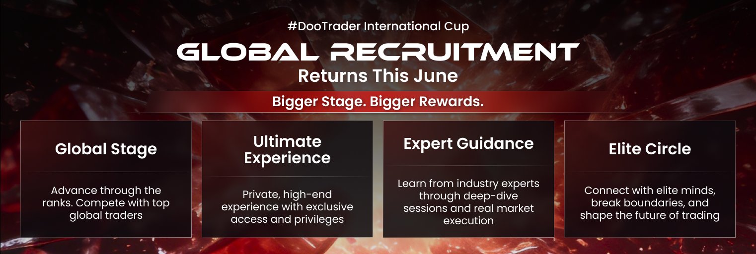 #DooTrader International Cup | Global Recruitment 
