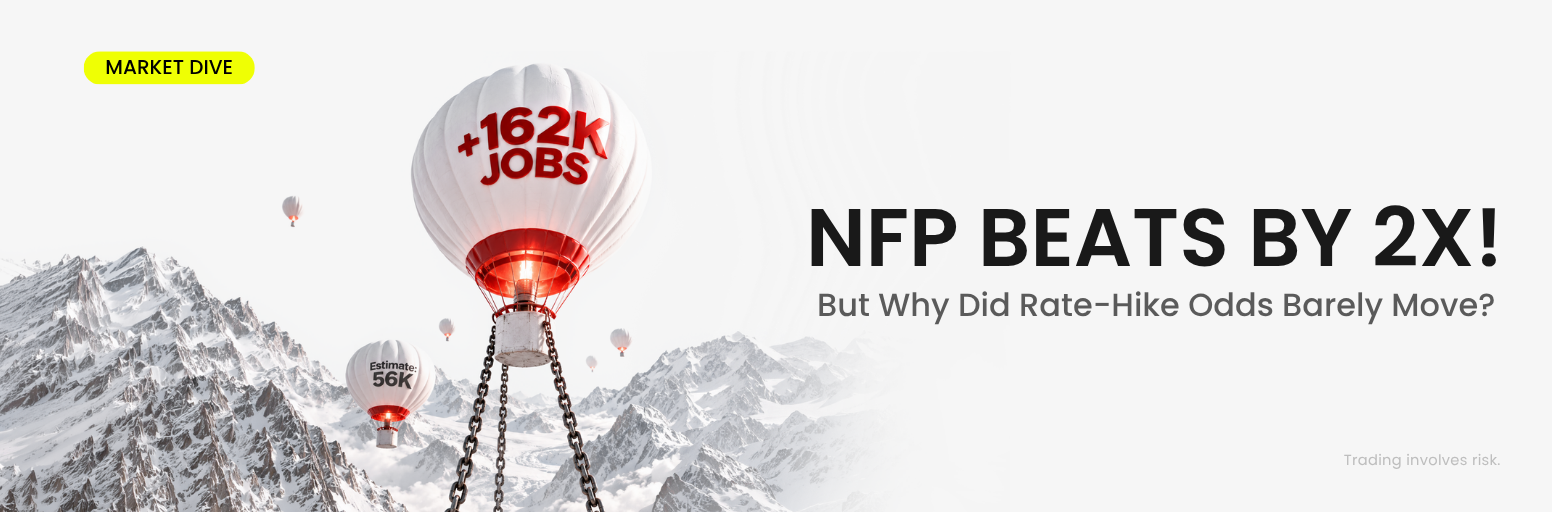 US NFP beat expectations as markets wait for CPI and the Fed