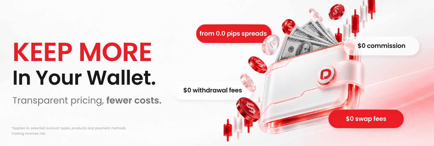 Explore the latest D Prime trading costs.