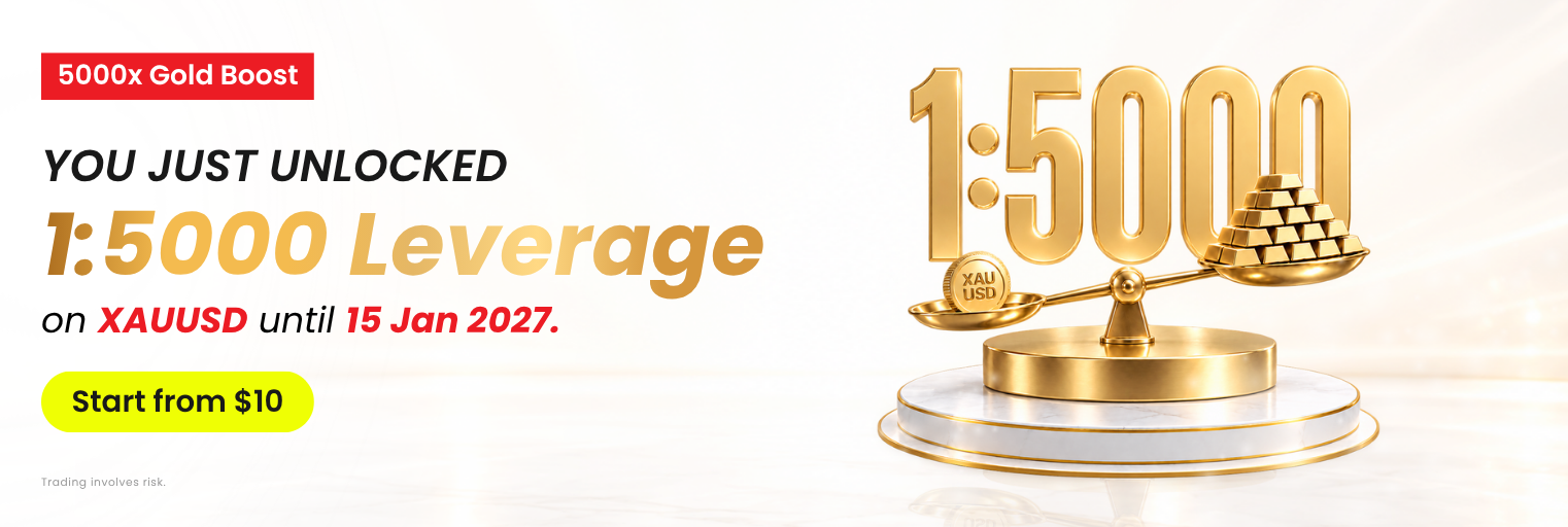 Gold trading leverage of up to 1:5000 at D Prime.