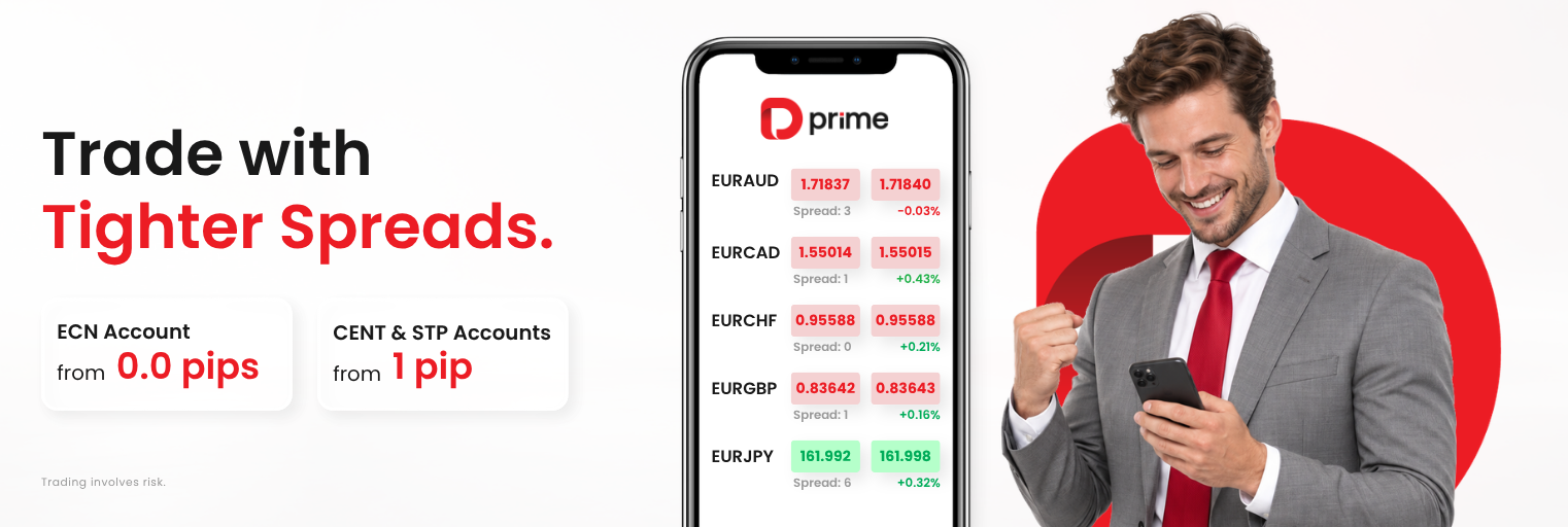 Spreads - one of D Prime trading costs you should be aware of.