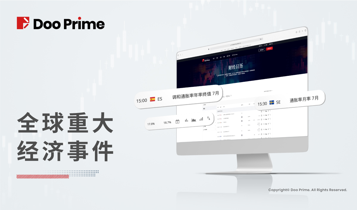 此图像的alt属性为空;文件名为DP21071-R2_全球重大经济事件_1200X706-1.jpg