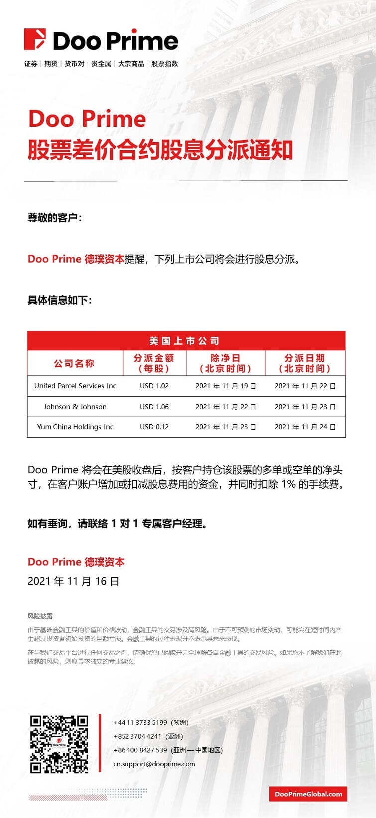 Doo Prime notice remind traders that some securities are going to distribute dividend
