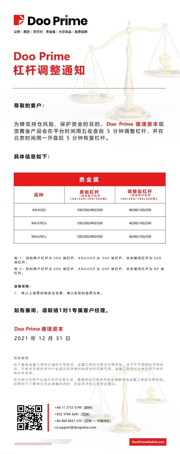 Doo Prime 杠杆调整通知