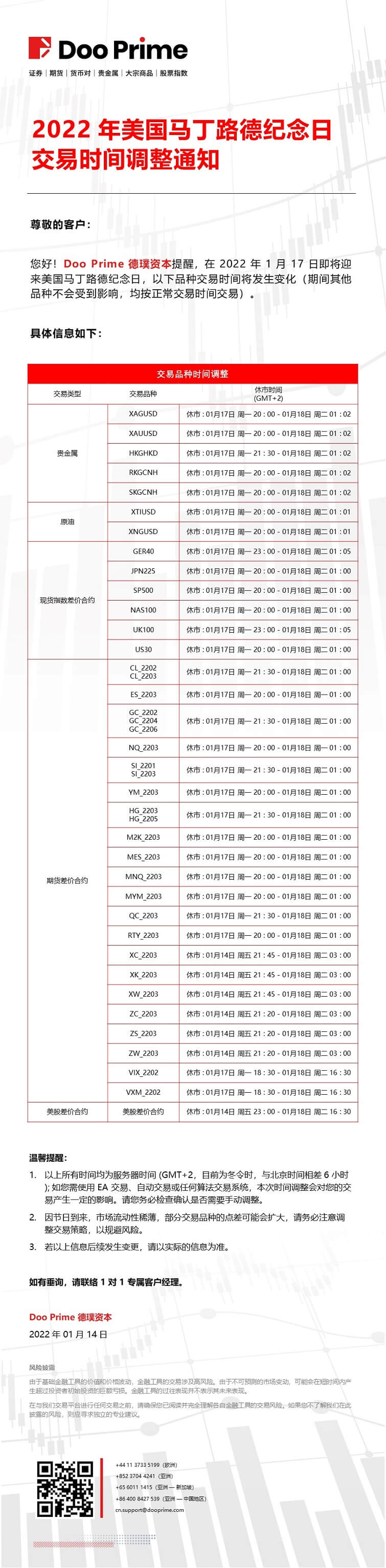 Doo Prime 2022 年美国马丁路德纪念日交易事件调整通知