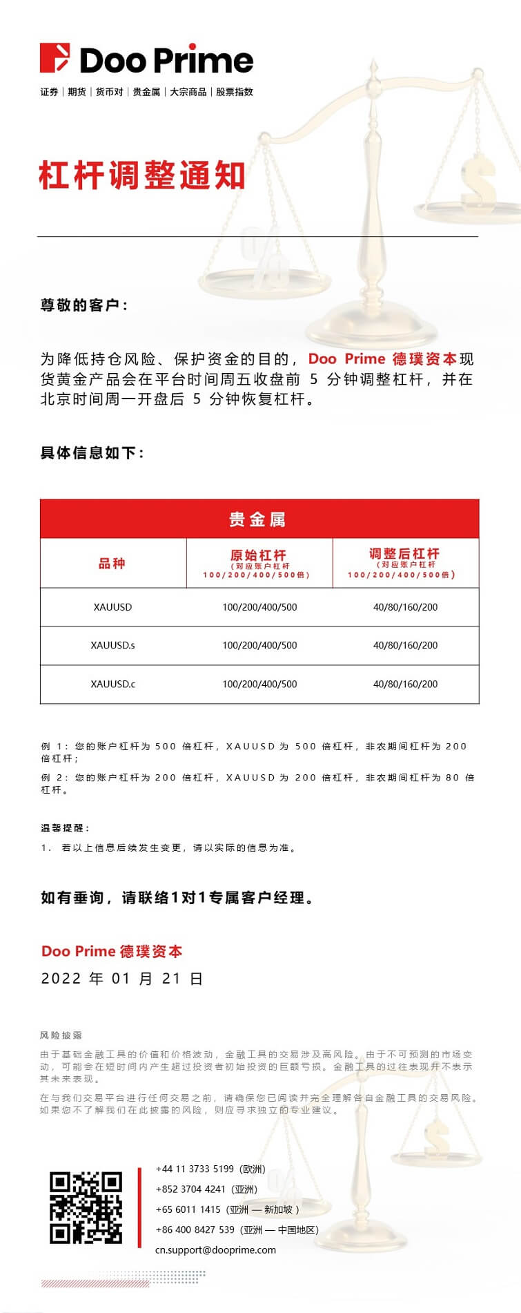 Doo Prime 杠杆调整通知