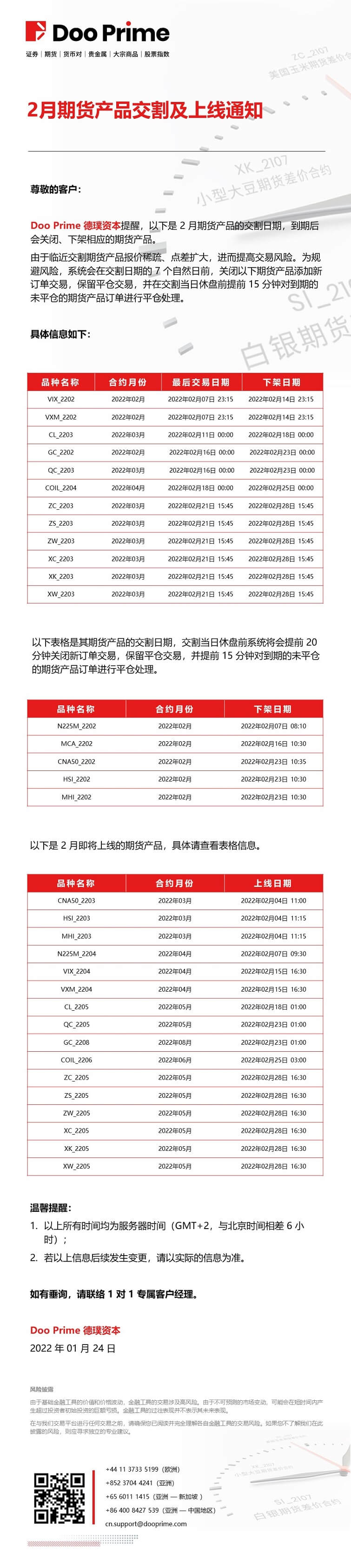 Doo Prime 2 月期货产品交割及上线通知