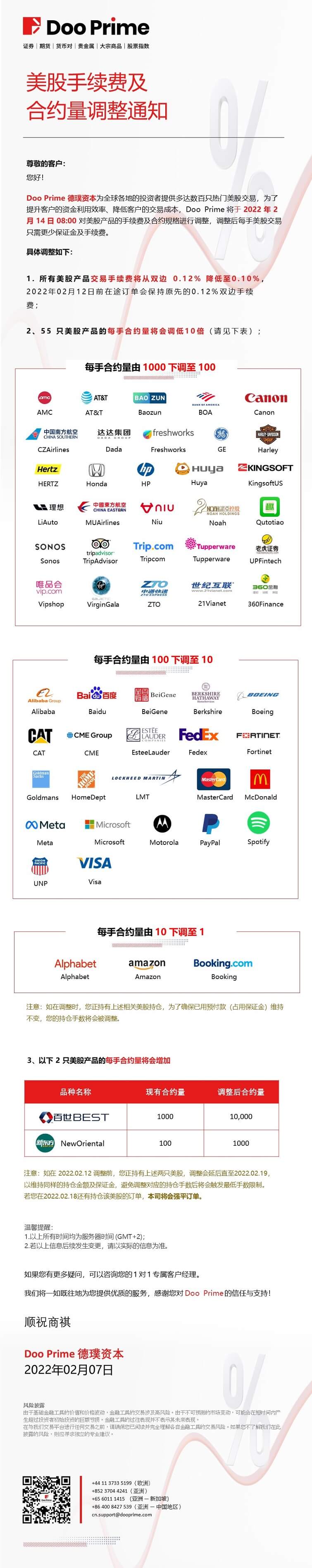 Doo Prime 美股手续费及合约量调整通知