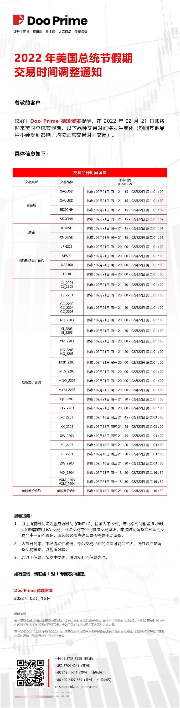 Doo Prime 2022 年美国总统节假期交易时间调整通知