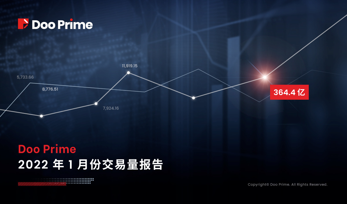 Doo Prime 2022年1月份交易量报告