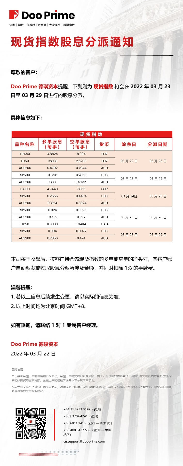 Doo Prime 现货指数股息分派通知