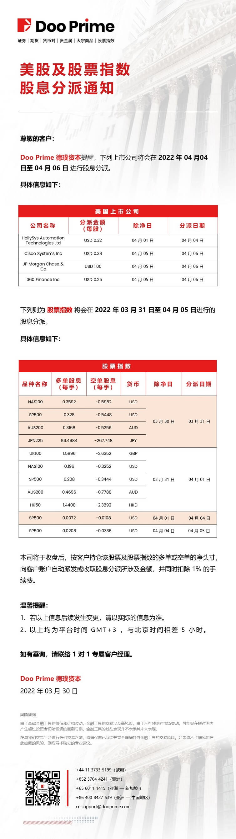 美股及股票指数股息分派通知