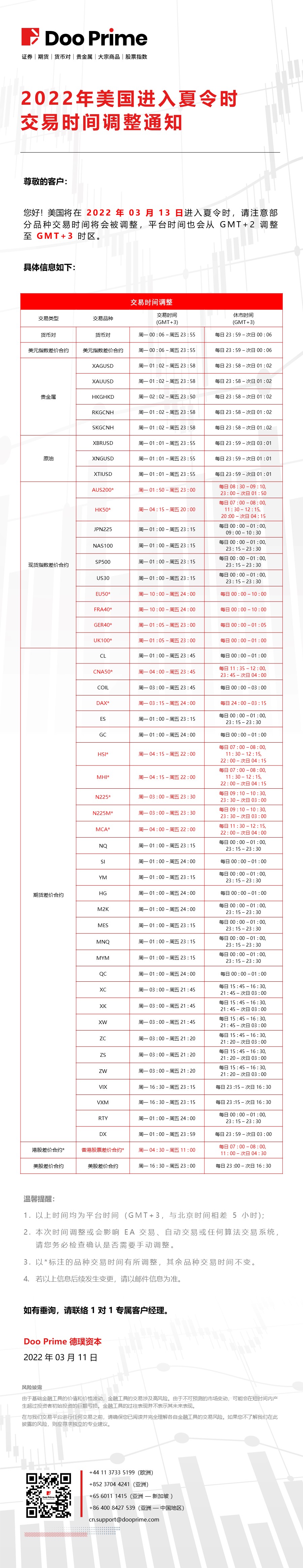 Doo Prime 2022年美国进入夏令时交易时间调整通知
