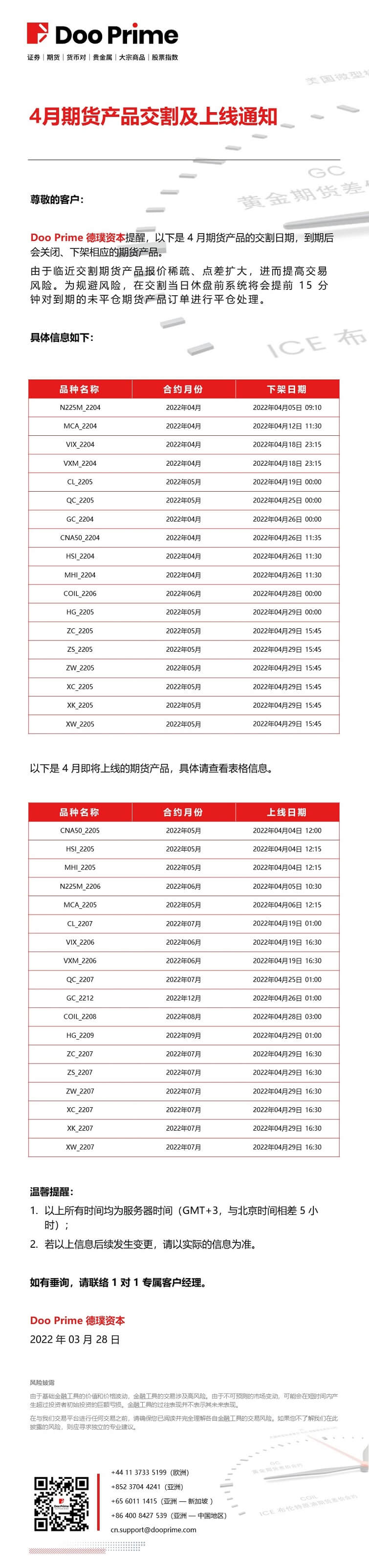 4月期货产品交割及上线通知