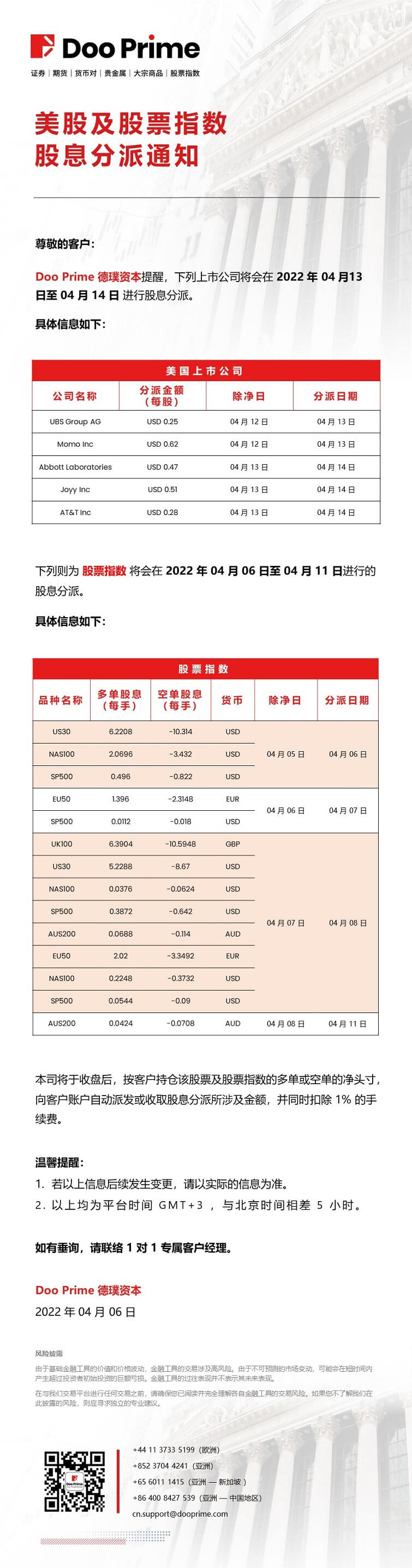美股及股票指数股息分派通知