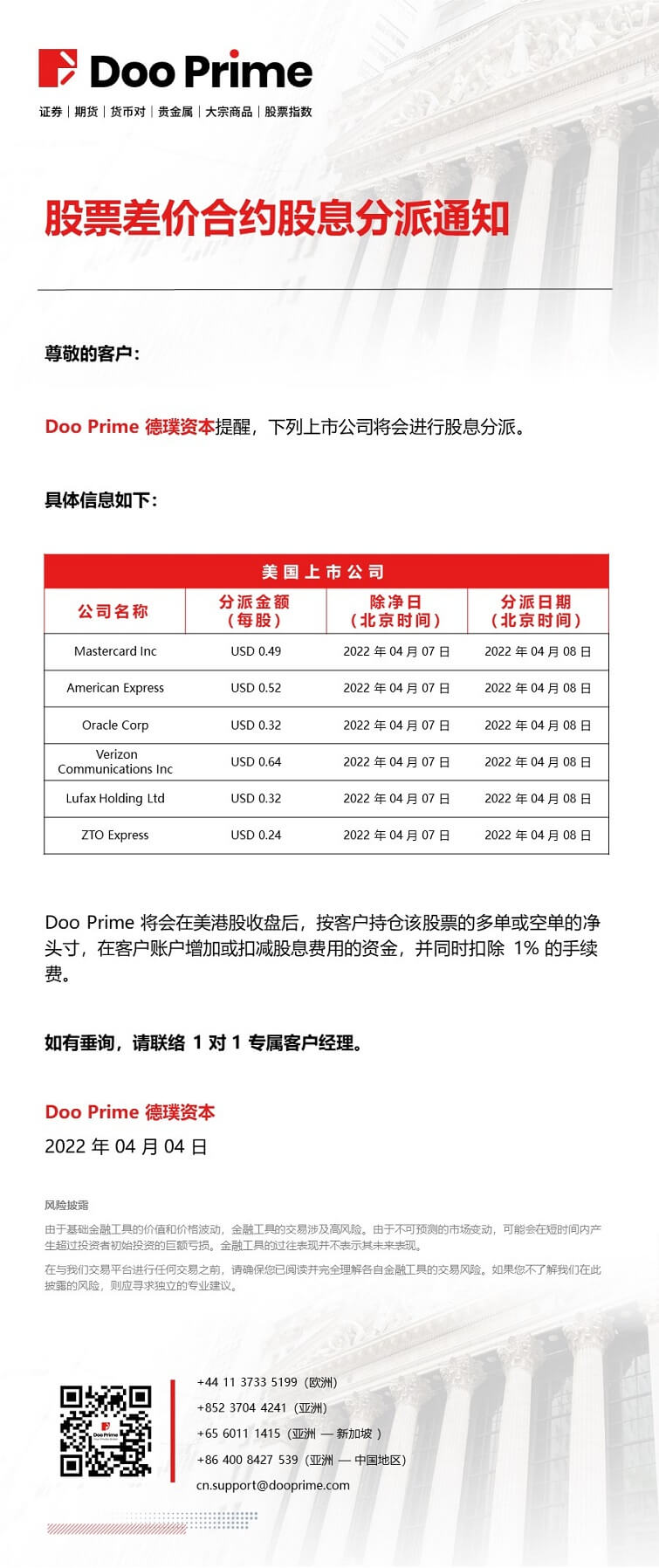 股票差价合约股息分派通知