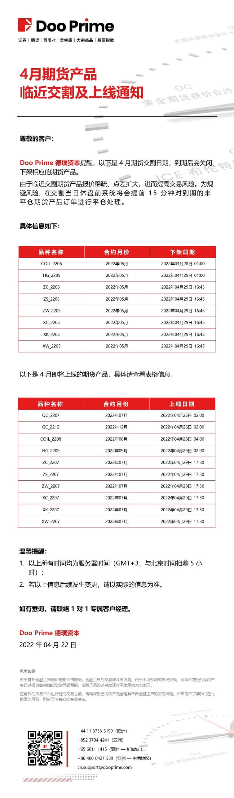 4月期货产品临近交割及上线通知