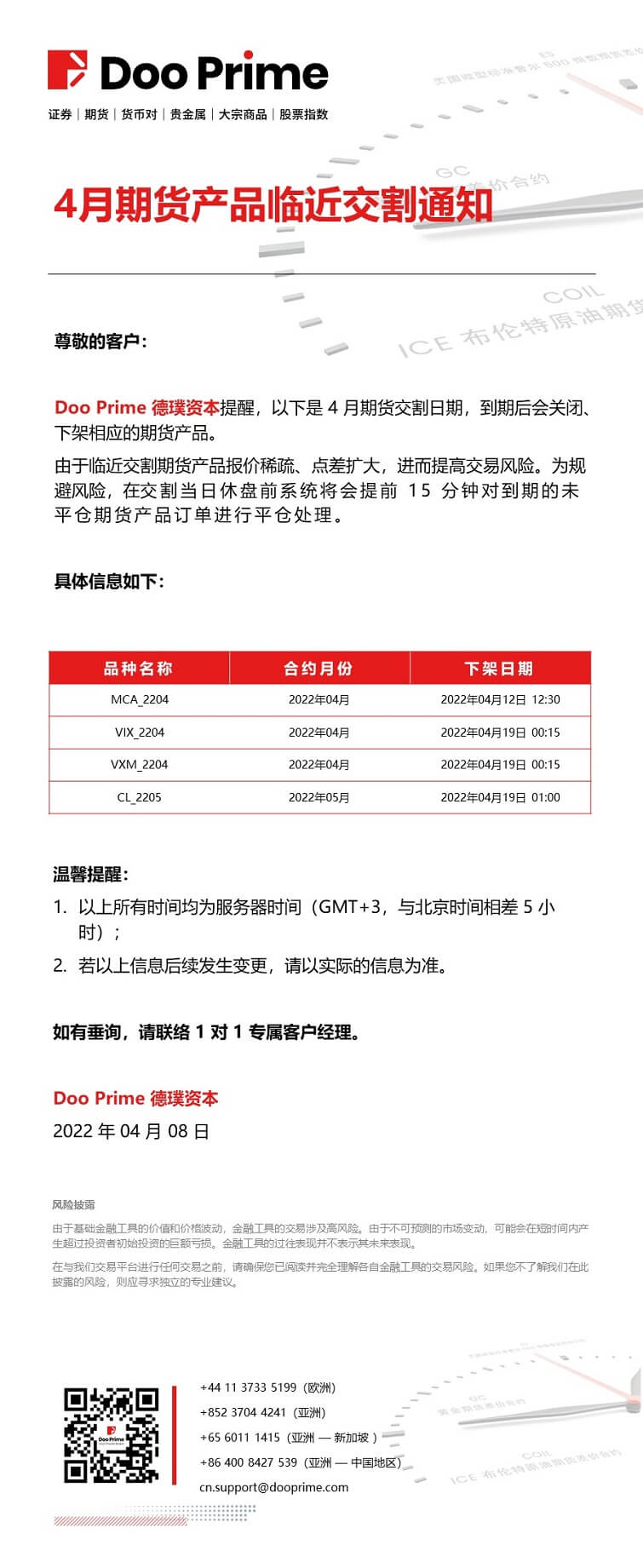 4月期货产品临近交割通知