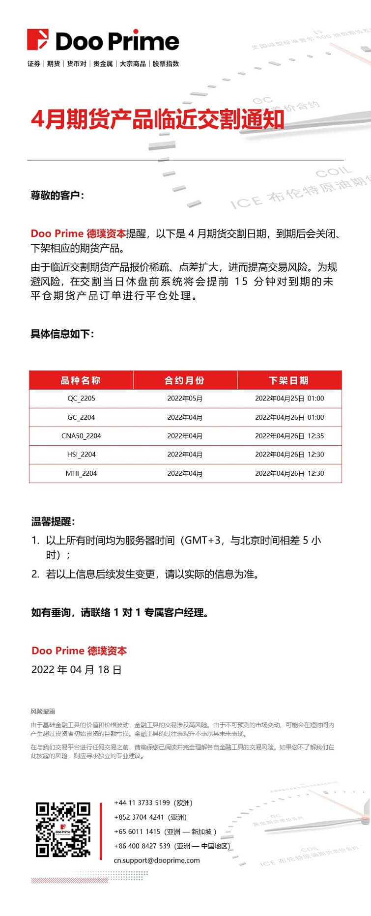 4月期货产品临近交割通知