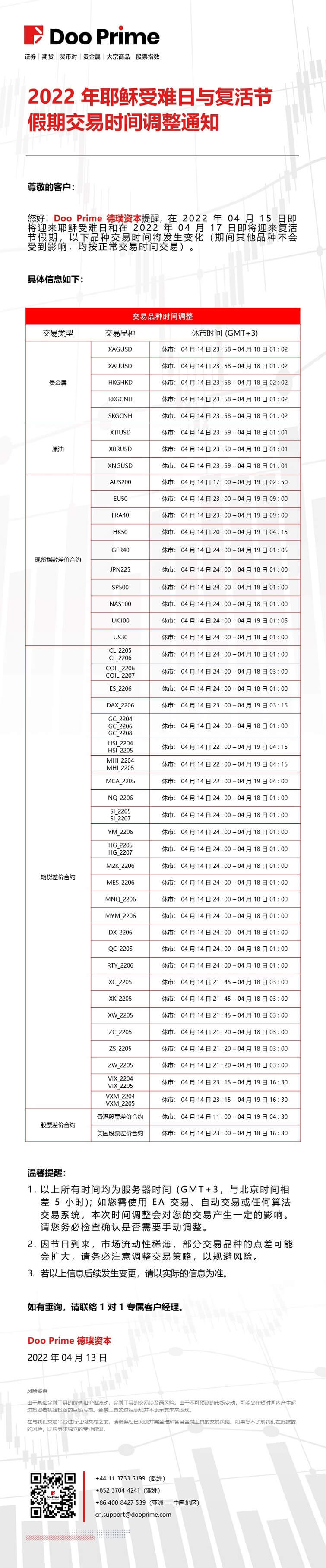 2022 年耶稣受难日与复活节假期交易时间调整通知