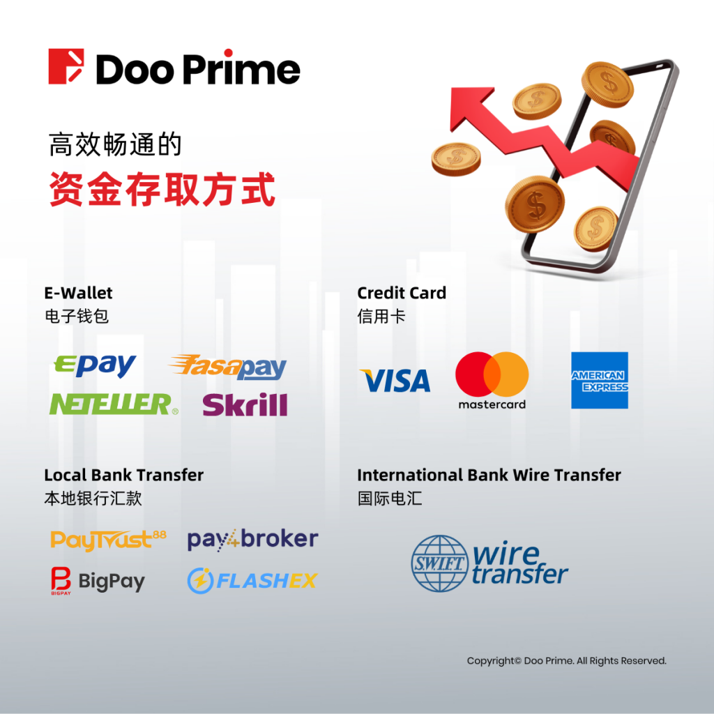 灵活可靠的资金存取方式,为客户资金安全保驾护航