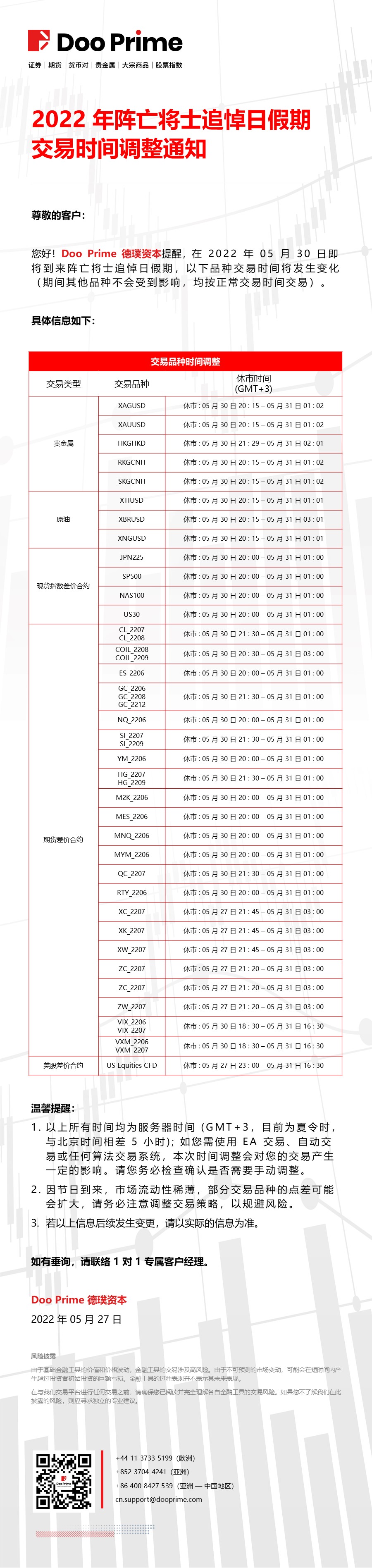 2022 年阵亡将士追悼日假期交易时间调整通知