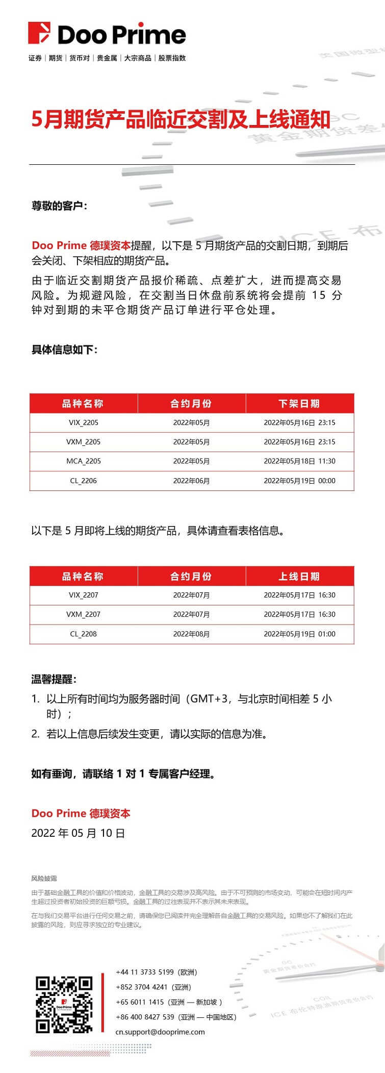 5 月期货产品临近交割及上线通知
