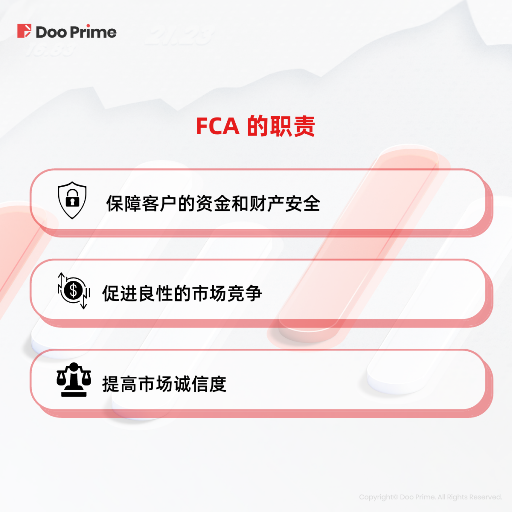 一招查验 FCA 牌照真实性,保障投资者财产安全