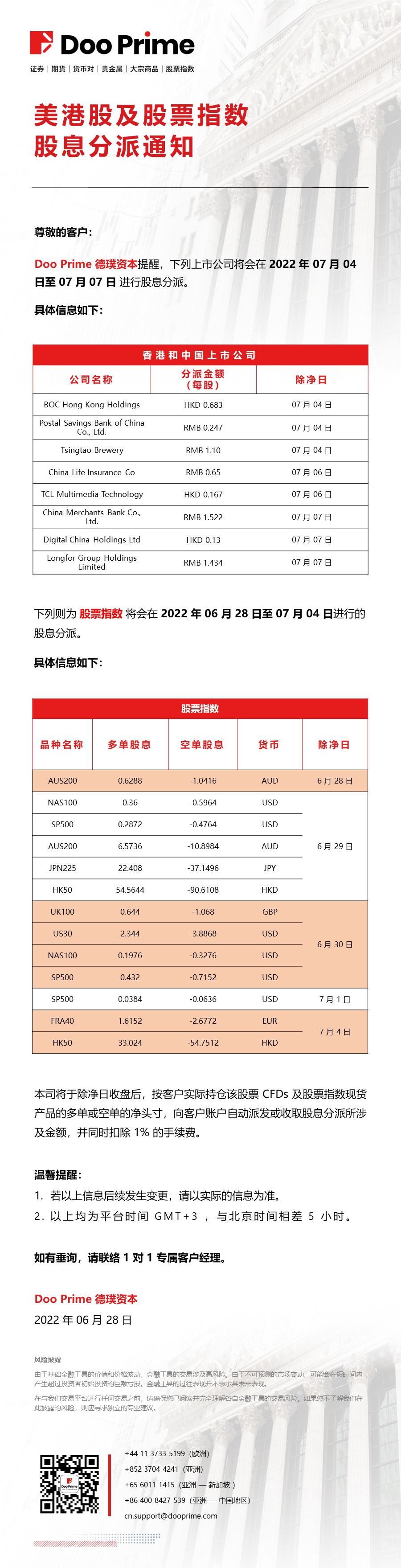 美港股及股票指数股息分派通知