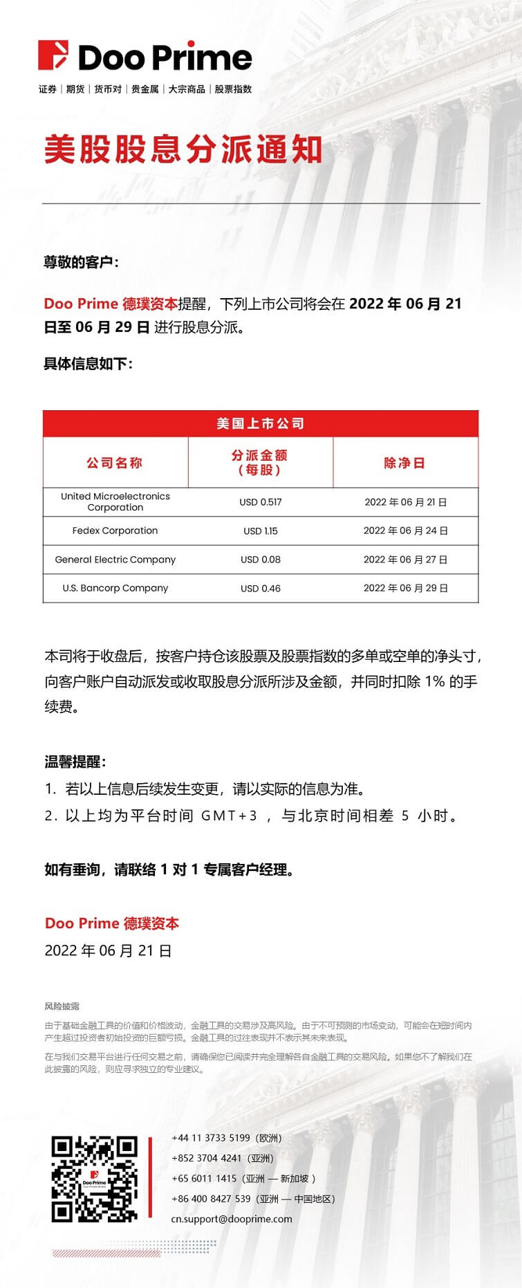 美股股息分派通知