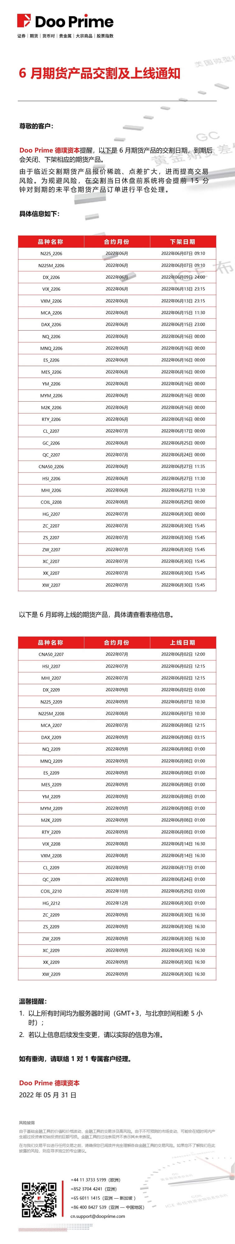 6 月期货产品交割及上线通知