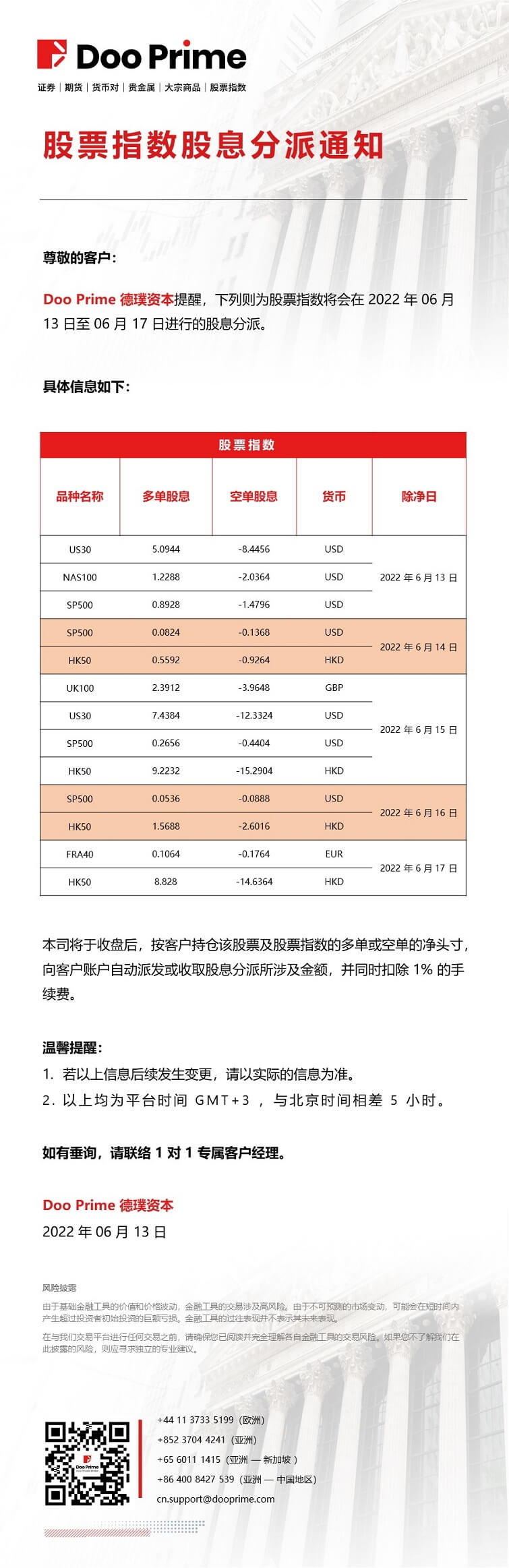 股票指数股息分派通知