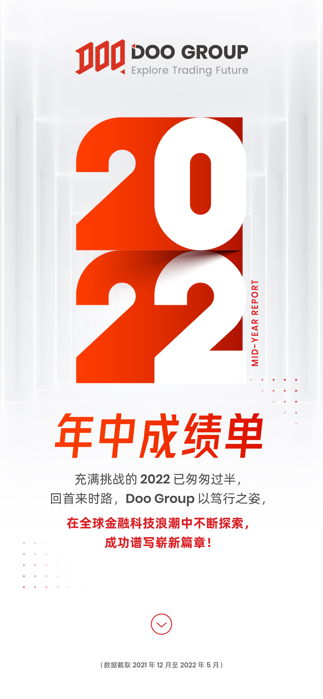 Doo Group 2022 年中成绩单