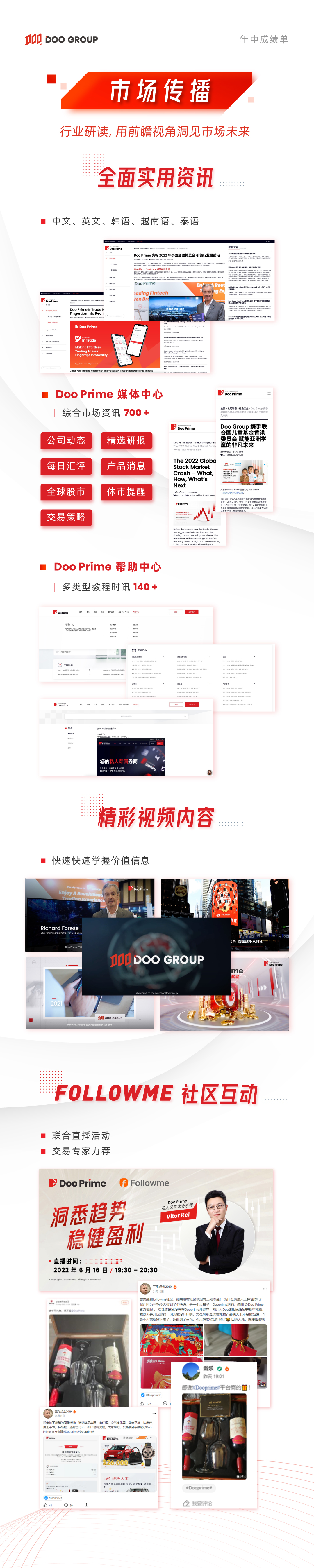 Doo Group 2022 年中成绩单
