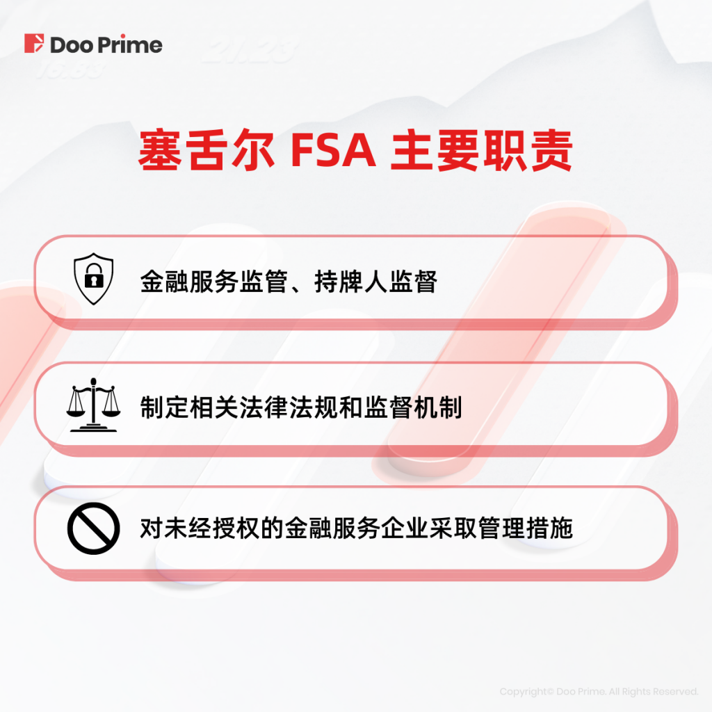 如何查验塞舌尔 FSA 牌照监管情况