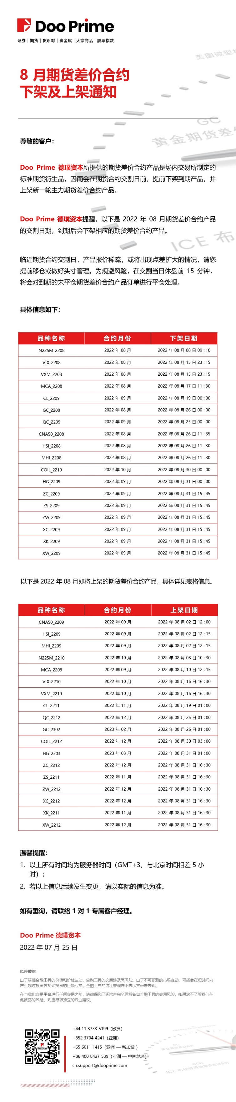 8 月期货差价合约下架及上架通知