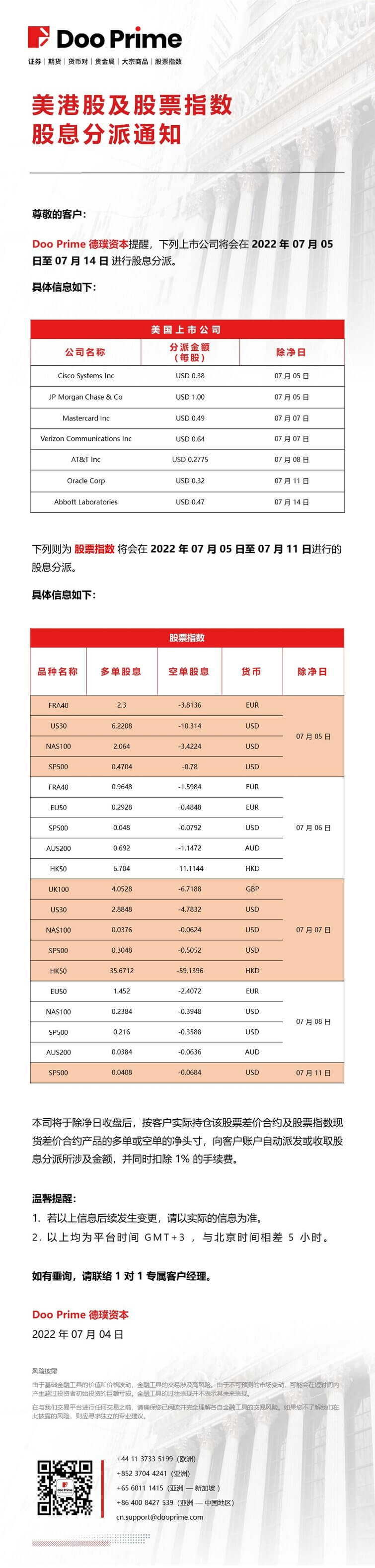 美港股及股票指数股息分派通知