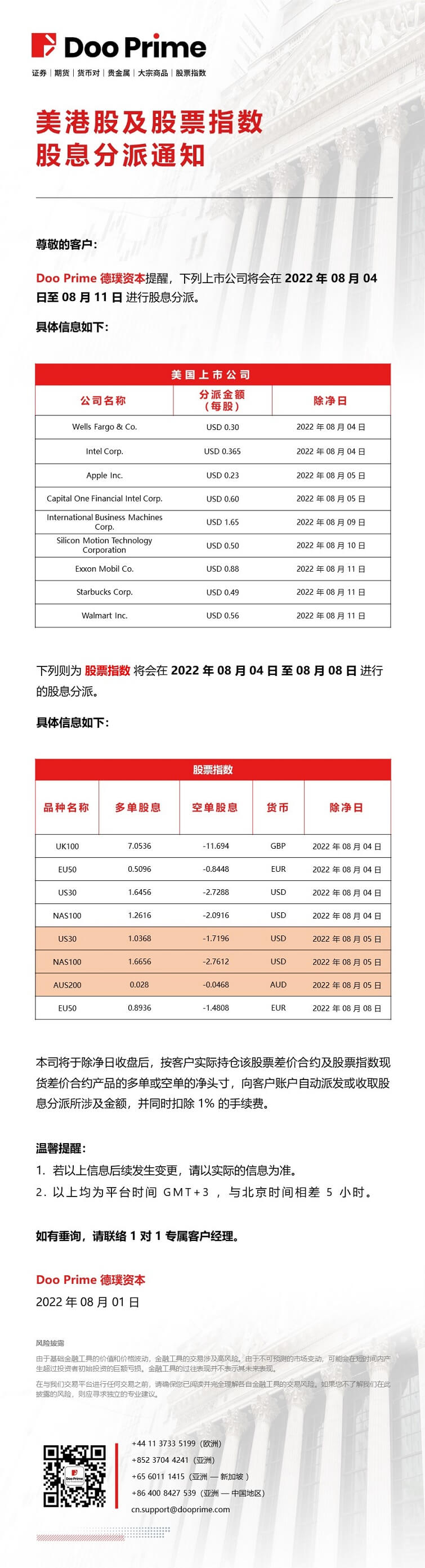 美港股及股票指数股息分派通知