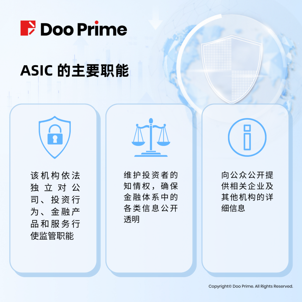 怎样快速查验 ASIC 监管牌照
