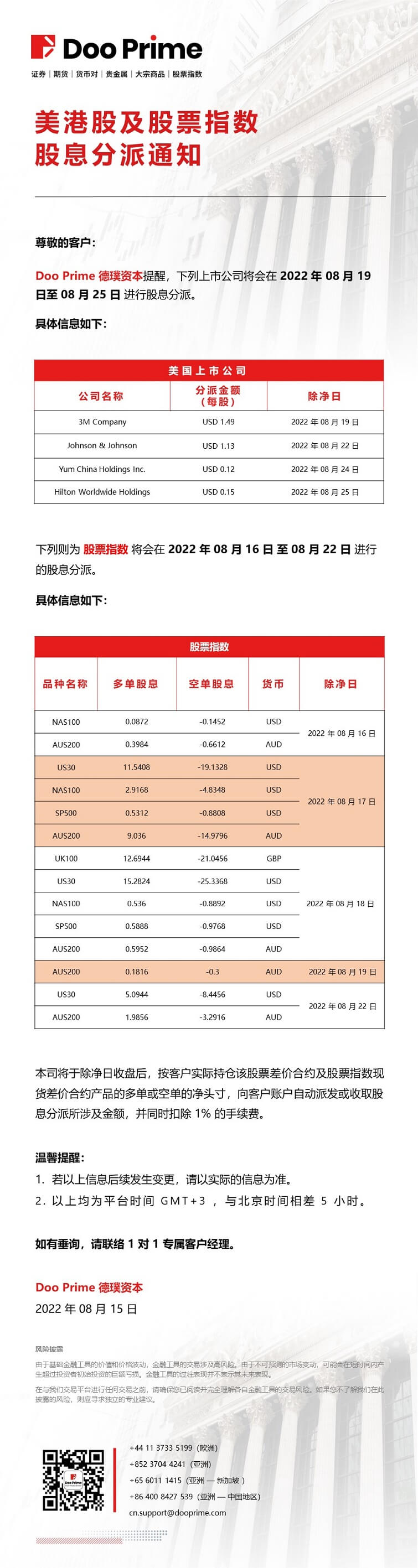 美港股及股票指数股息分派通知