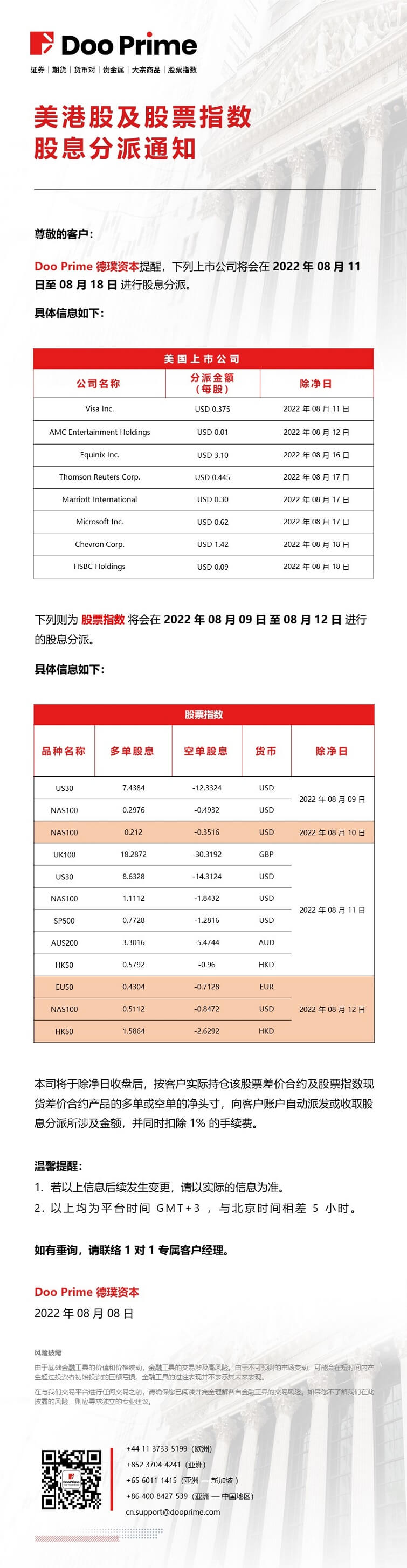 美港股及股票指数股息分派通知