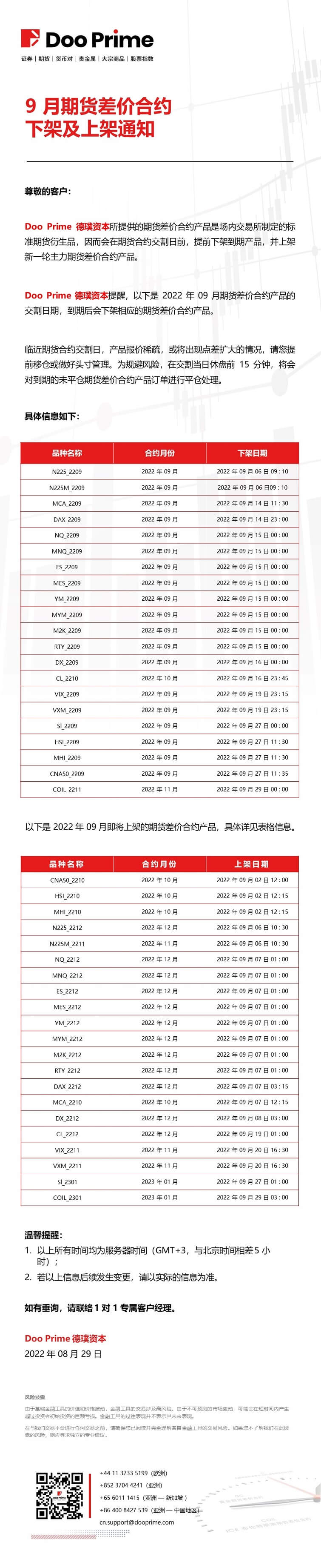 9 月期货差价合约下架及上架通知