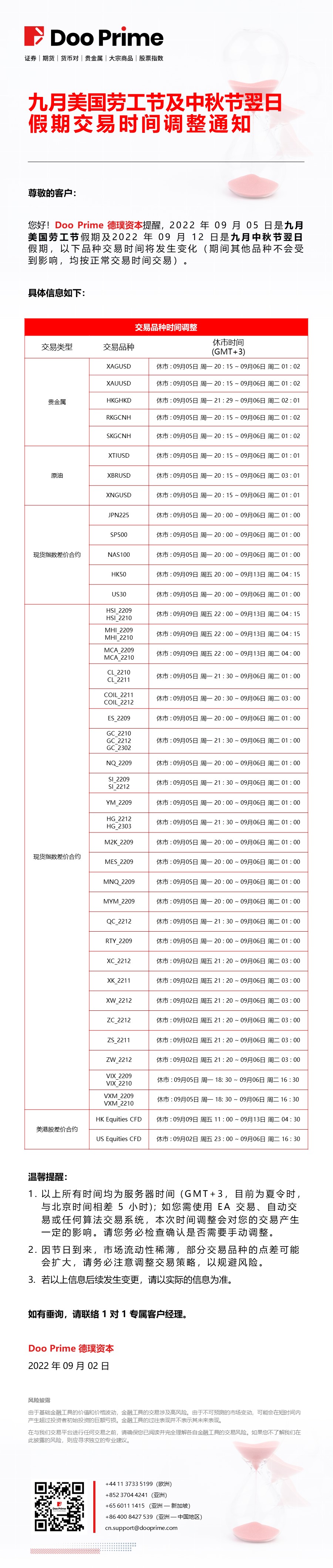九月美国劳工节及中秋节翌日假期交易时间调整通知
