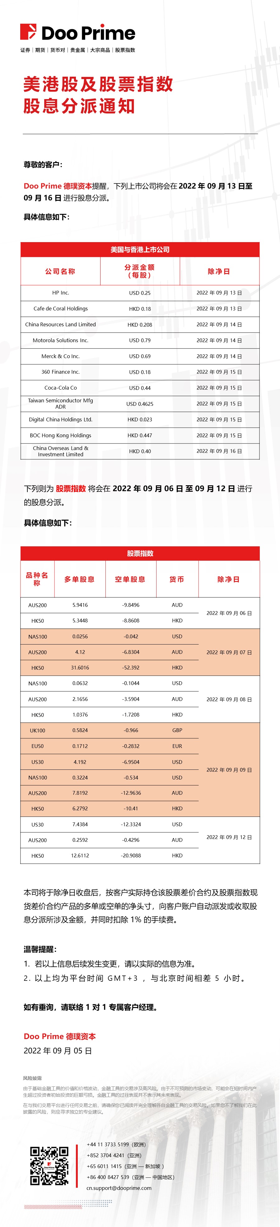 美港股及股票指数股息分派通知
