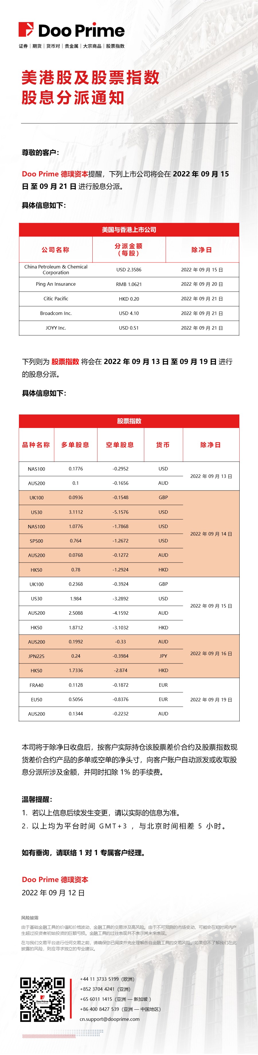 美港股及股票指数股息分派通知