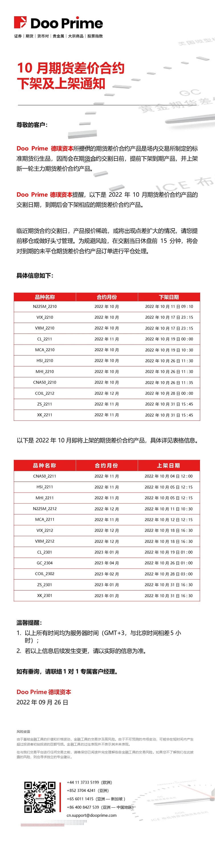 10 月期货差价合约下架及上架通知